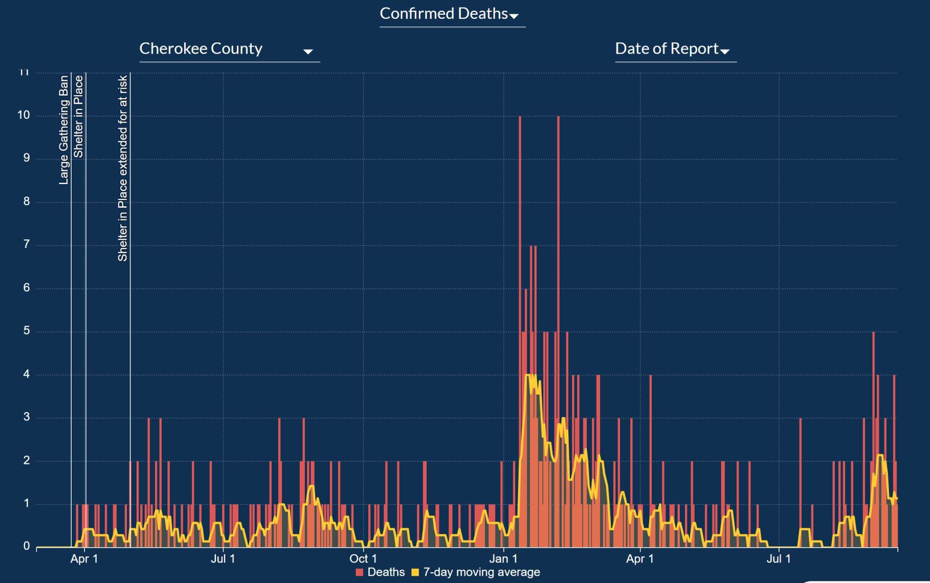 deaths 9-17.JPG